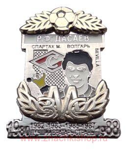 ..        1980/82/83/85/87/88 